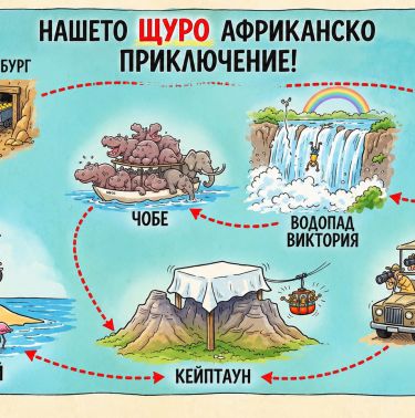 Пътешествие из Южна Африка, Зимбабве и Ботсвана с круиз до Намибия 07.03.2027 - Под звездите на Южния Кръст